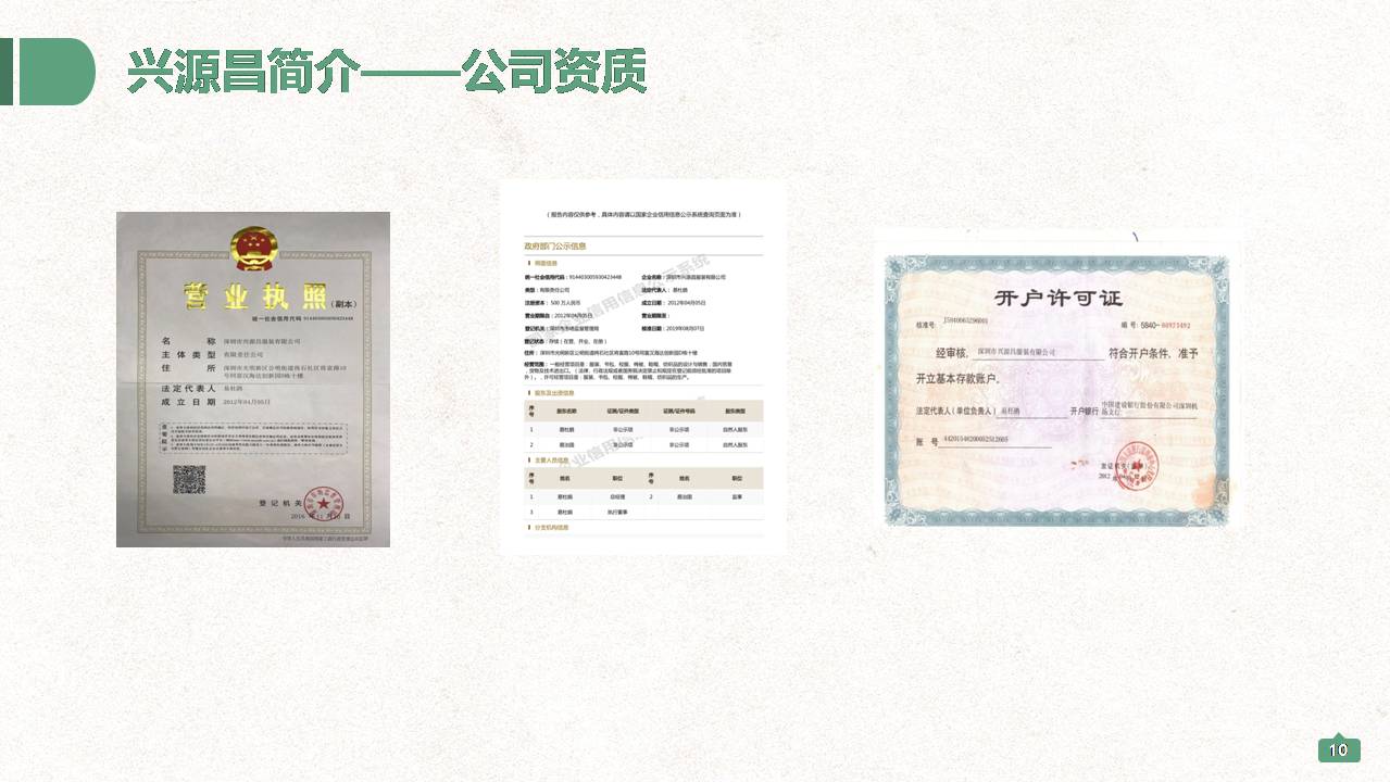 深圳興源昌（鄰童）校園服工廠簡介